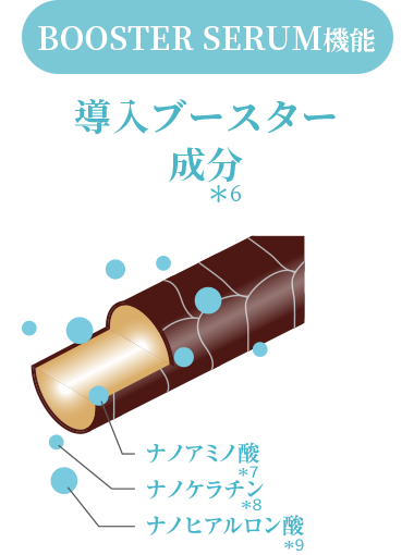 補修ナイトバリア